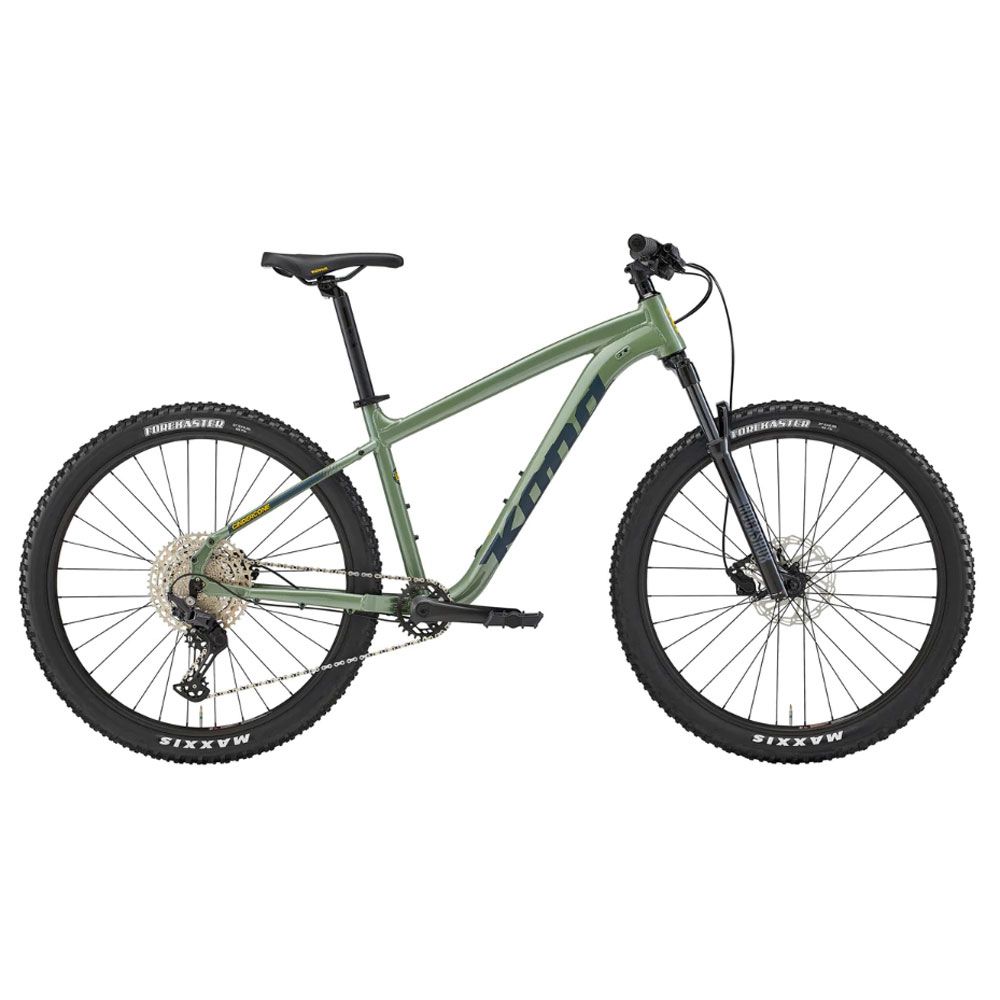 KONA CINDERCONE