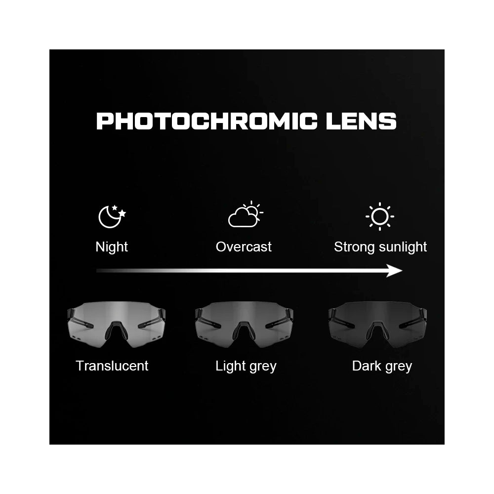 Lentes Magicshine Fotocromático Lake Placid - detalle 1